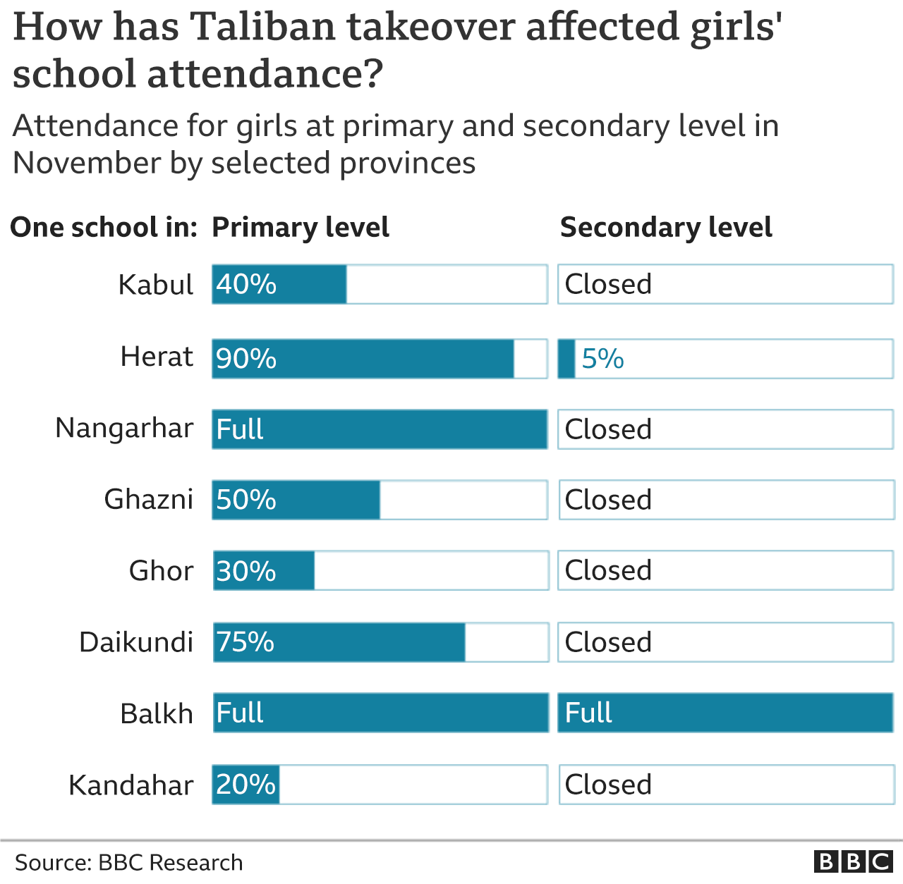 IMAGE SOURCE: BBC